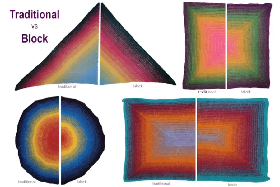 Traditional vs Block Gradient Examples